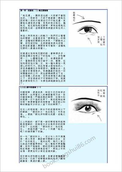 《现代《相学》精选女相书》