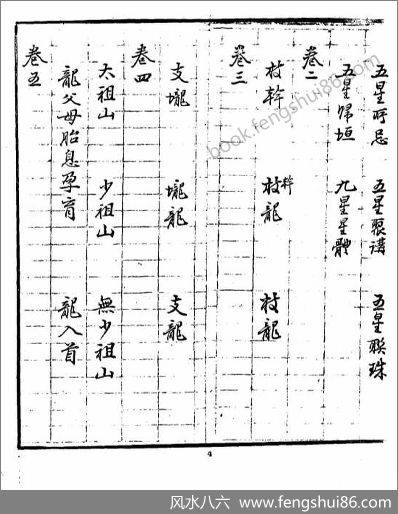 《地学简明十七卷.古本》
