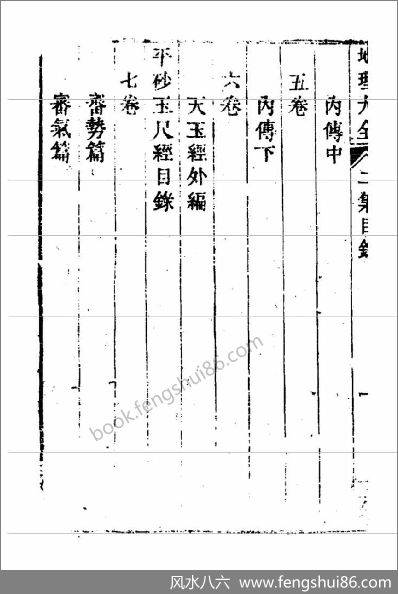 《地理大全.下》