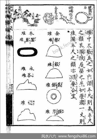 《地理山水《风水秘录》中.下.古本》