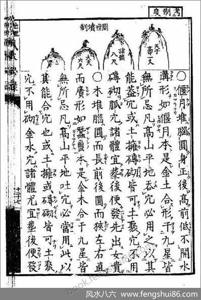 《地理山水《风水秘录》中.下.古本》
