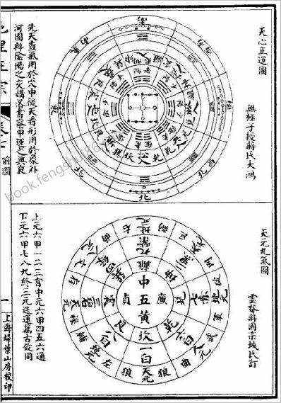 《地理正宗第四册01.古本》