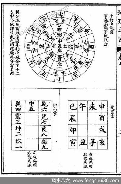《地理正宗第四册01.古本》