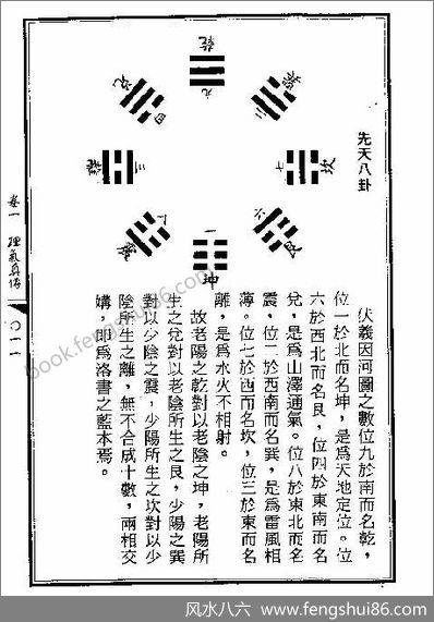 《地理玄龙经》