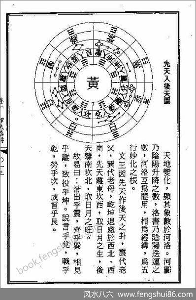 《地理玄龙经》