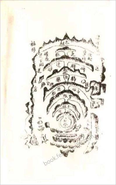《堪舆总论.古本》