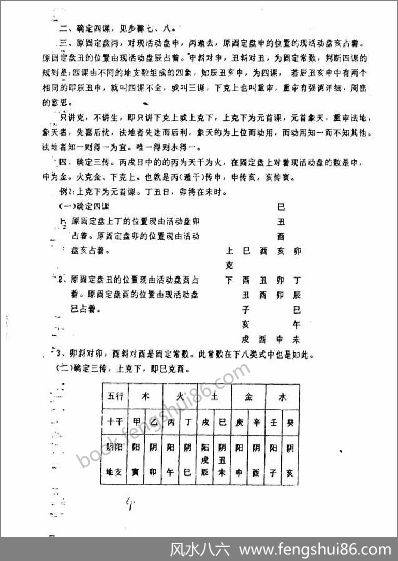 《大六壬通俗讲义》鲁扬才