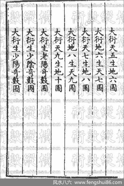 《大衍索引三卷》