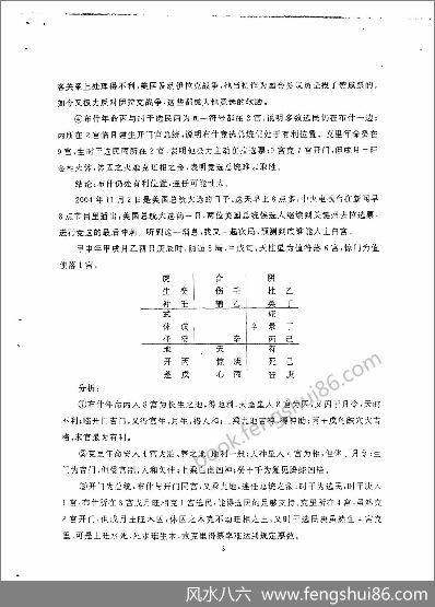 《奇门应用实例评析第8集》张志春