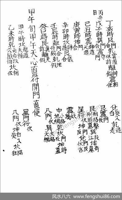 《奇门法窍》08_古本