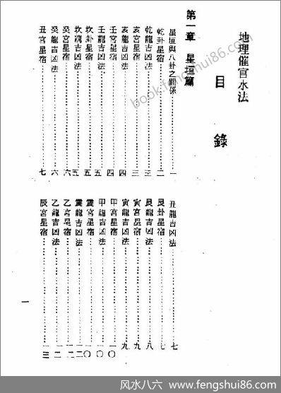 《地理催官水法》孔日昌