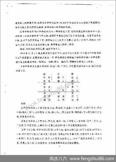 《奇门应用实例评析第8集》张志春