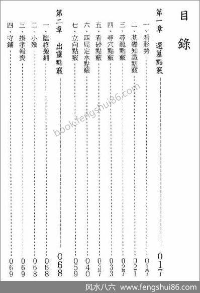 《阴宅实用点窍》张成达