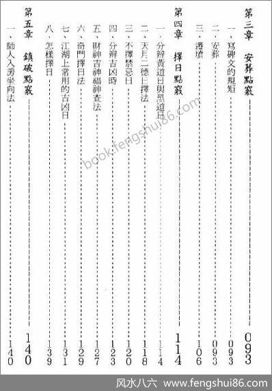 《阴宅实用点窍》张成达