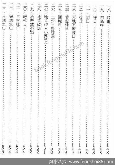 《阴宅实用点窍》张成达