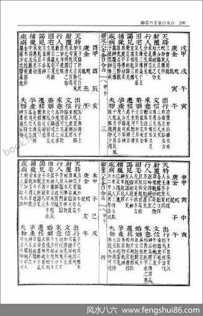 《御定六壬金口合占》
