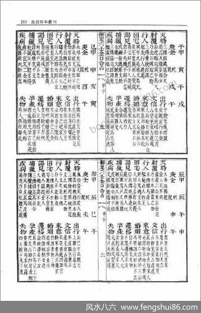 《御定六壬金口合占》