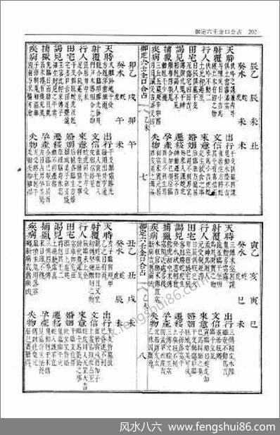 《御定六壬金口合占》