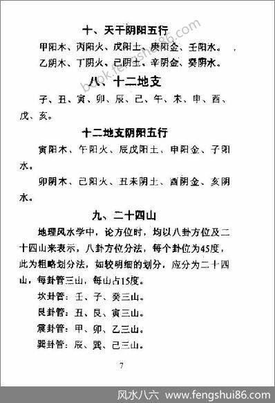 《河洛阳宅.堪舆班教材》志林