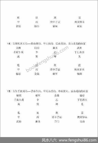 《挨星翻卦龙神穴位水法》