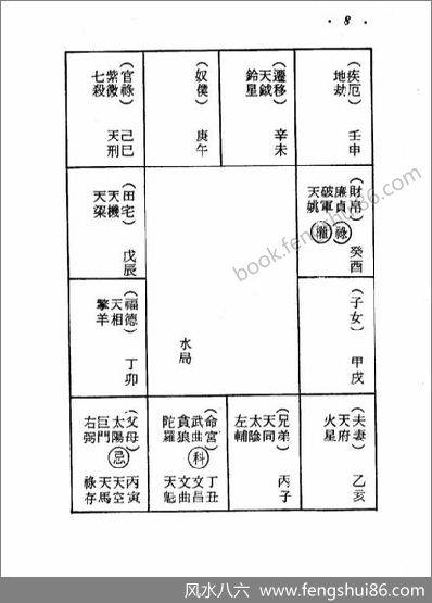 方外人-开馆人紫微斗数（一）（高清版）