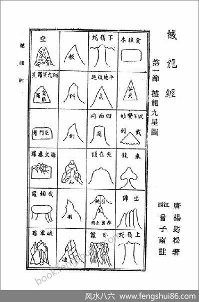 曾子南-《疑龙经》《撼龙经》合刊