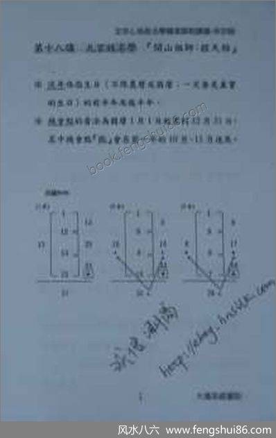 《玄宗心易姓名学职业课程讲义》李宗驹