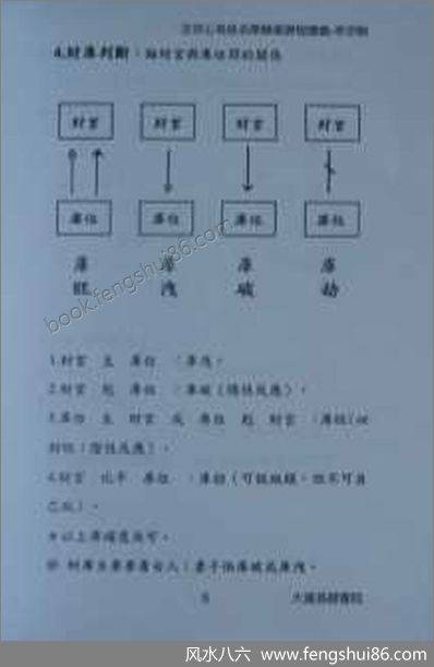 《玄宗心易姓名学职业课程讲义》李宗驹