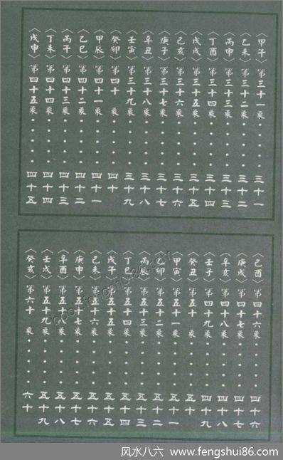 《破解推背图》李居明