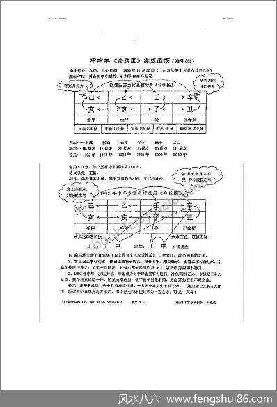 李洪成-甲申年命线图高级函授