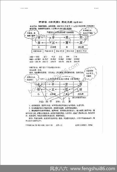 李洪成-甲申年命线图高级函授