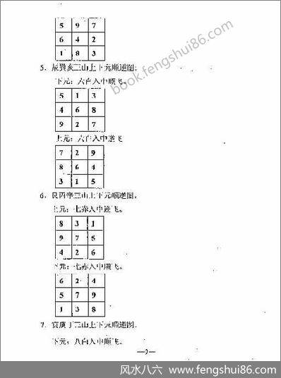 《中华大《玄空风水学教程杜彦霖辅导资料