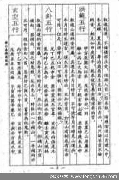 《真传龙脉经》杨公