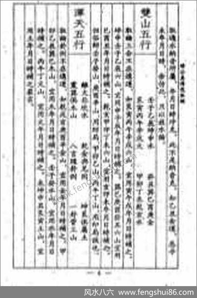 《真传龙脉经》杨公