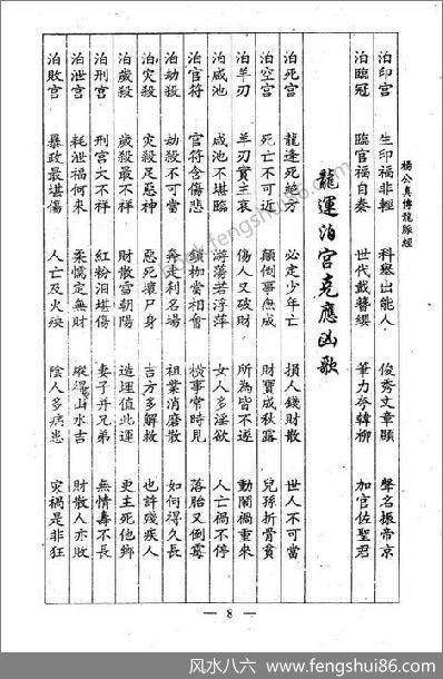 《真传龙脉经》杨公_古本