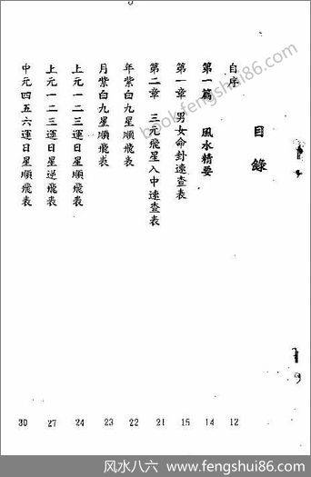 《风水玄学专业手册》杨椗光
