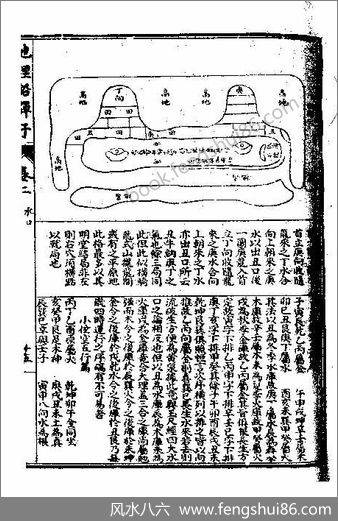 《三合龙法诗.古本》杨筠松