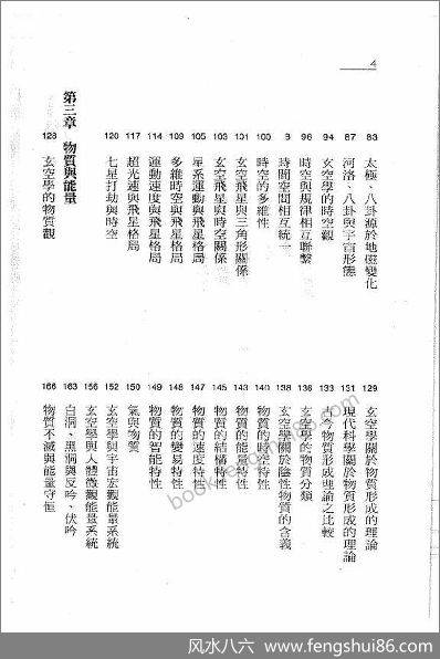 《玄空风水科学鉴证》林国雄