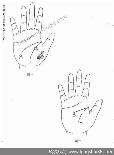 林真手《相学》2