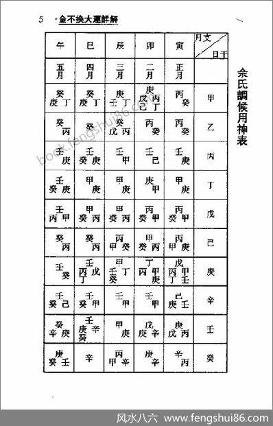 金不换大运详解瘦身版梁湘润