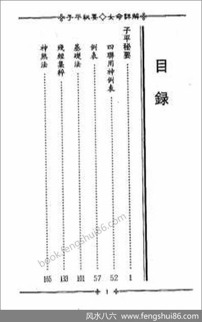 《秘要女命详解》梁湘润_2