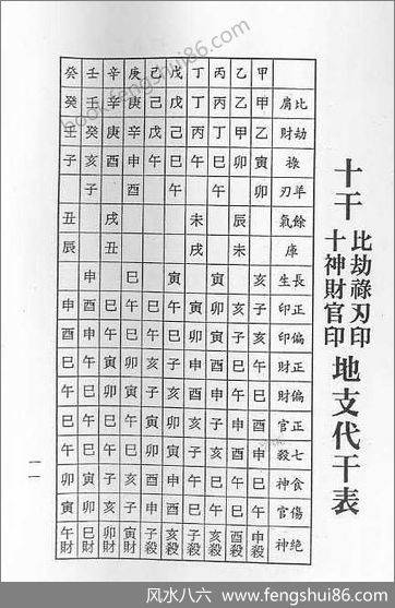 滴天髓》子平真诠今注》梁湘润_1