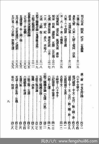 《神农大幽五行.new》梁湘润
