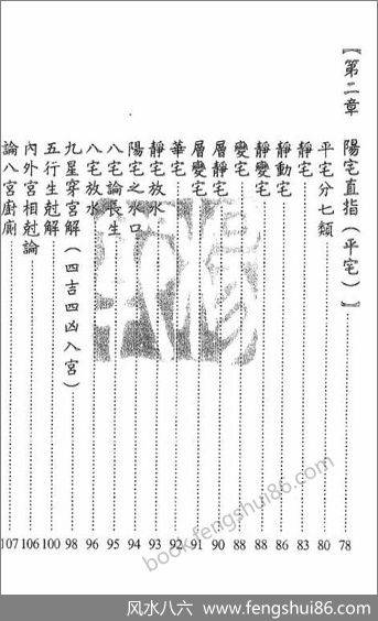 《后天派阳宅全篇》洪宪烔