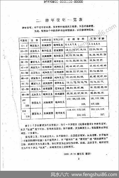 太极门八宅风水灵活运用流年变宅潘长军