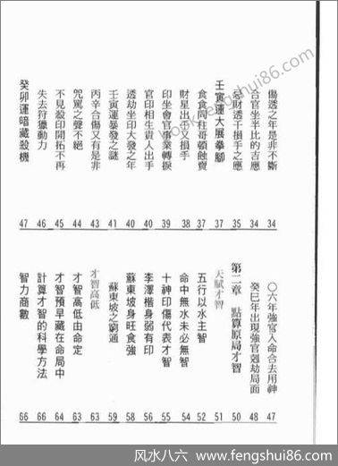《点算八字穷通》