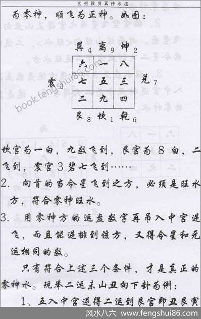 《玄空救贫真传水法》