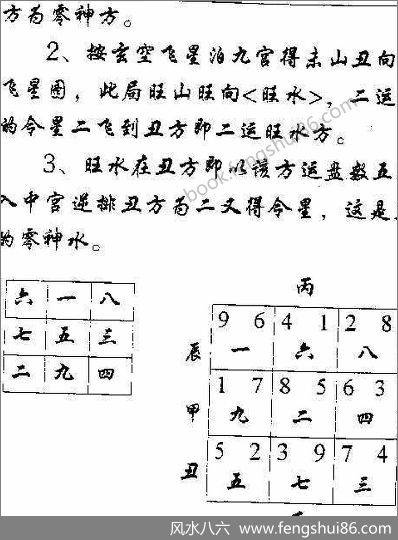 《玄空救贫真传水法》
