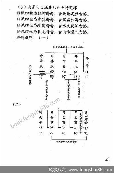 《玄空易卦择日些子法真传》丙丁居士