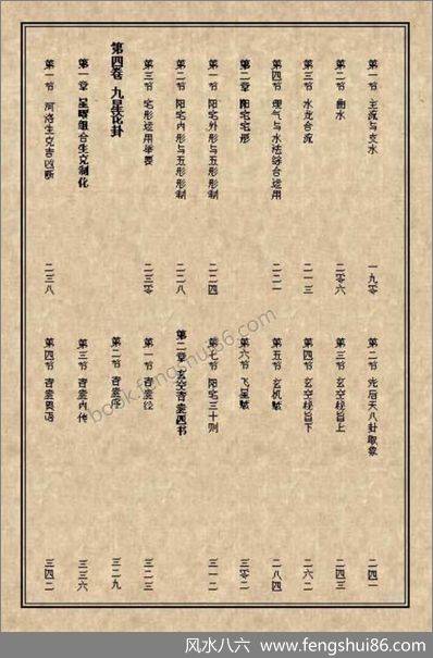 《玄空阳宅推断入门01》 《玄空阳宅推断入门01》